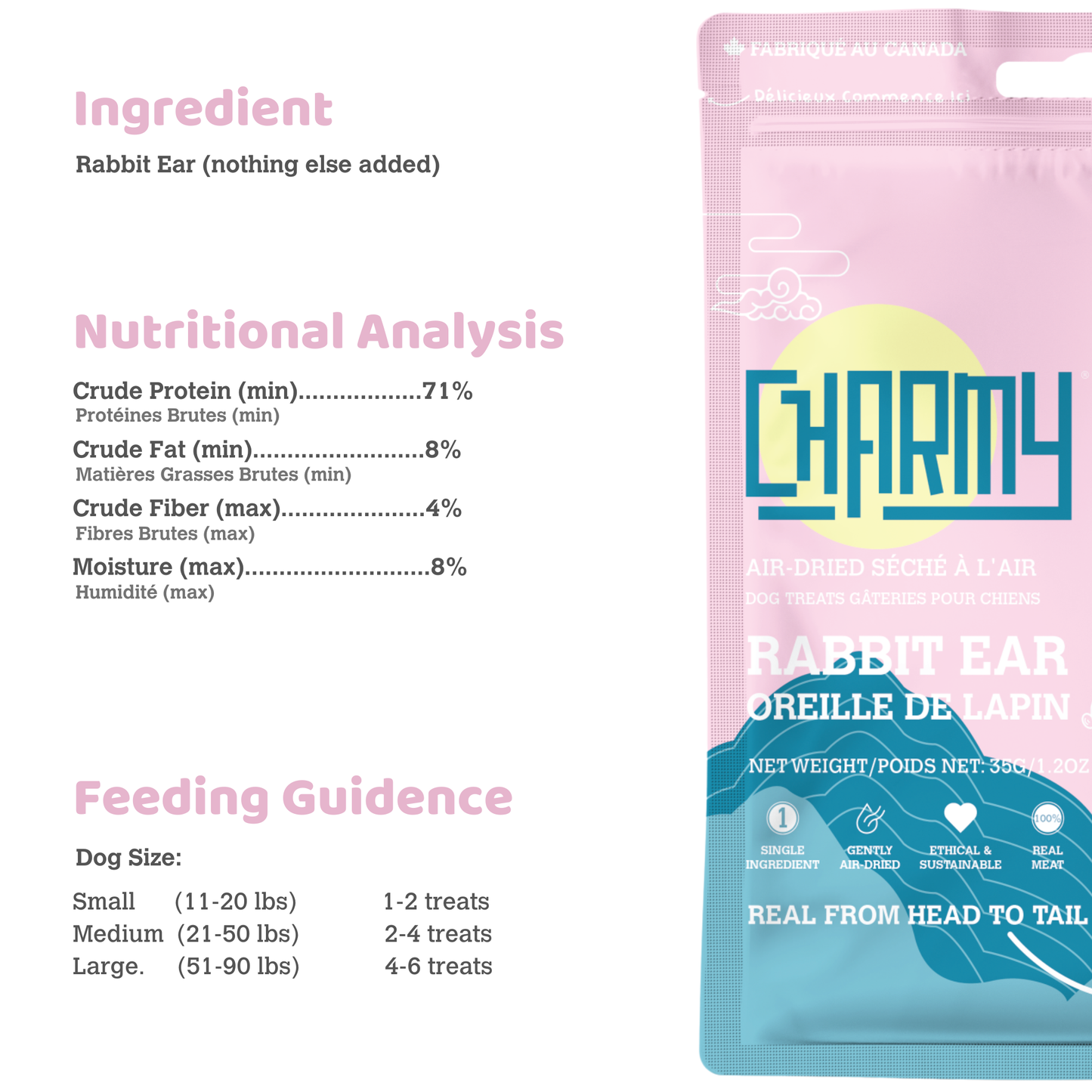 Charmy Pets | Oreilles de lapin