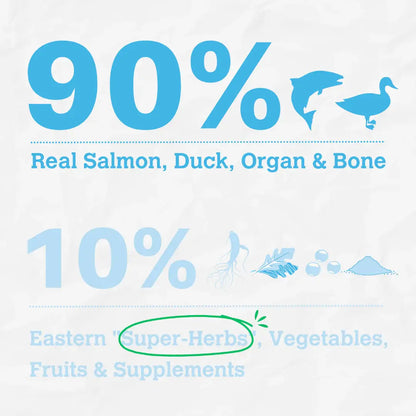 Charmy Pets | Nourriture lyophilisée au saumon et au canard | Boost au ginseng